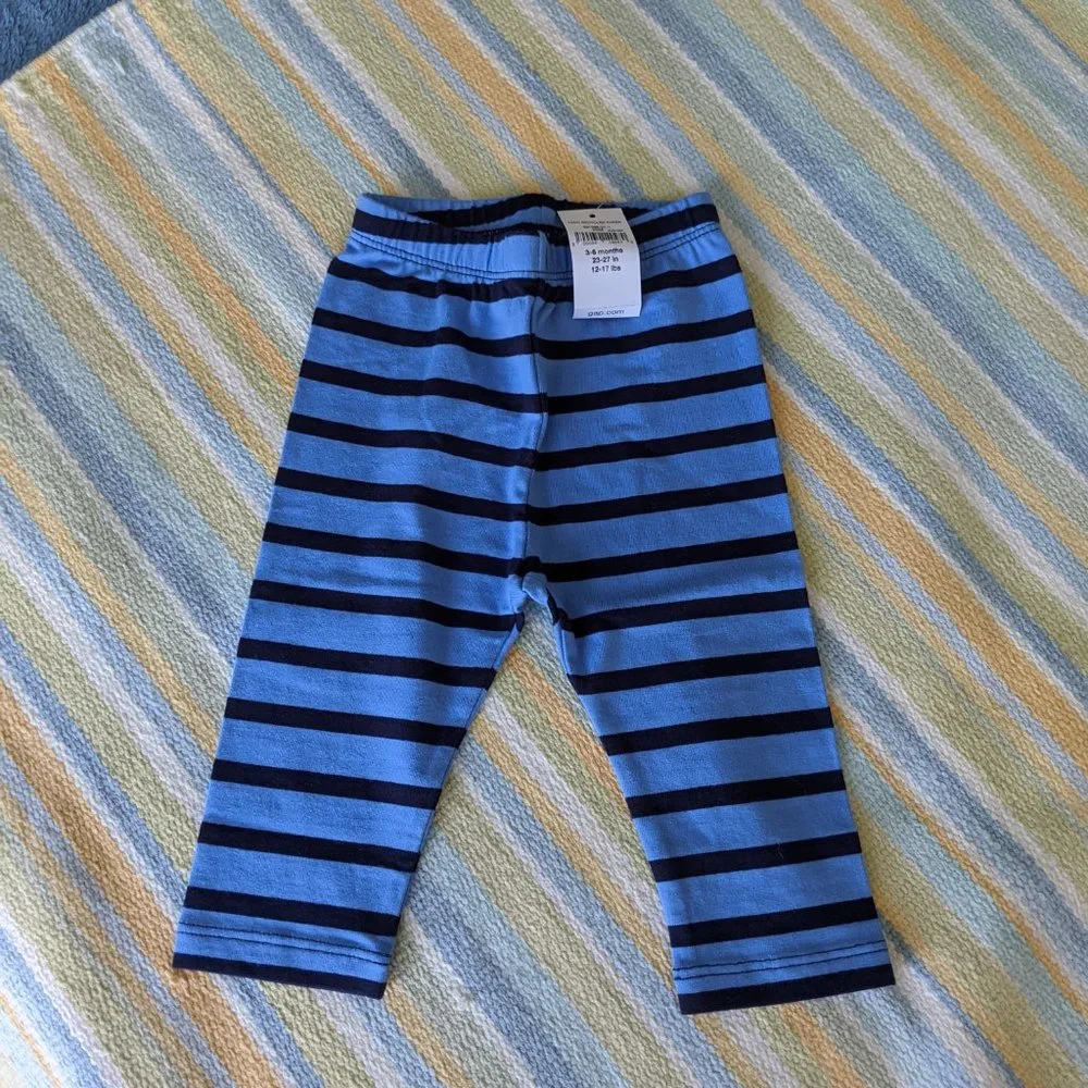 GAP new tags